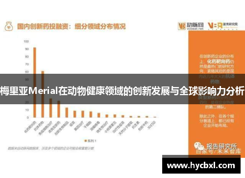 梅里亚Merial在动物健康领域的创新发展与全球影响力分析