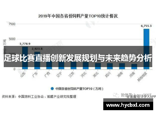 足球比赛直播创新发展规划与未来趋势分析