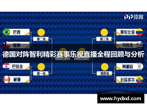 德国对阵智利精彩赛事乐视直播全程回顾与分析